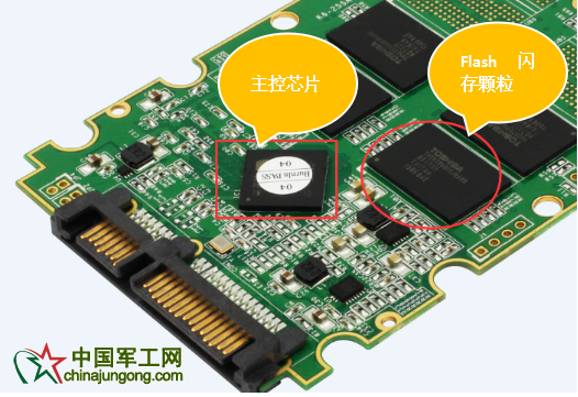元存工業級固態硬盤主控芯片