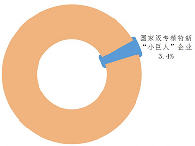 《全國科技創(chuàng)新百強(qiáng)指數(shù)報(bào)告2026》發(fā)布，以數(shù)據(jù)解碼中國科技創(chuàng)新格局
