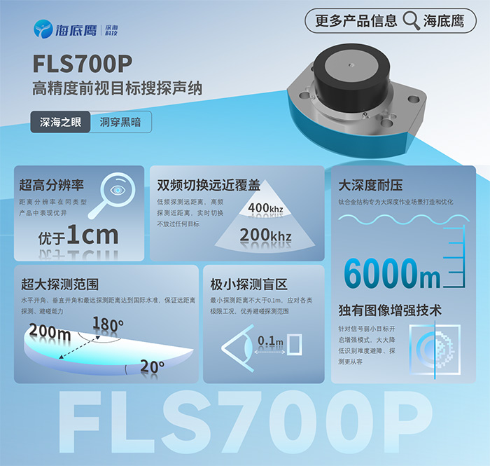 全國產六千米深海前視聲納FLS700P完成用戶驗收交付 全國產六千米深海前視聲納FLS700P完成用戶驗收交付